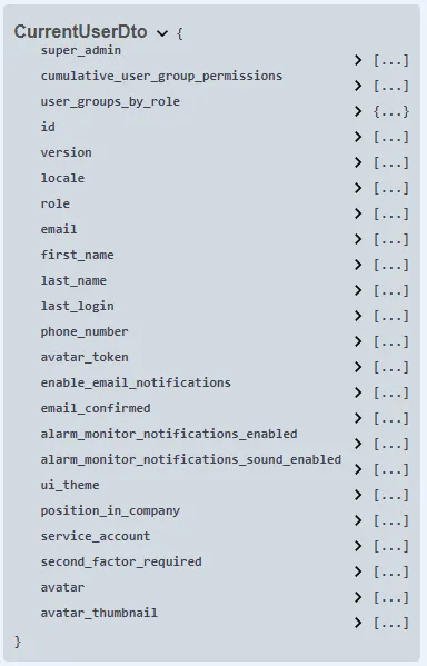 CurrentUserDto JSON object schema with collapsed fields including id, email, role, ui_theme, and avatar_thumbnail