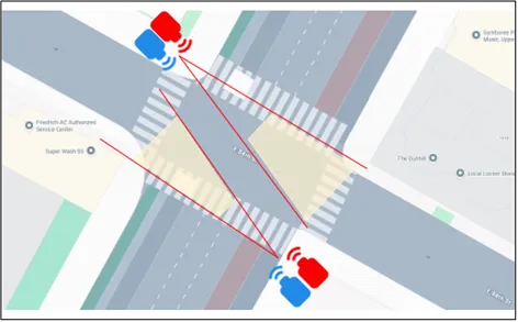 Map view of a road intersection showing two LPR camera icons at opposite corners with red sight lines aimed across the roadway to capture license plates