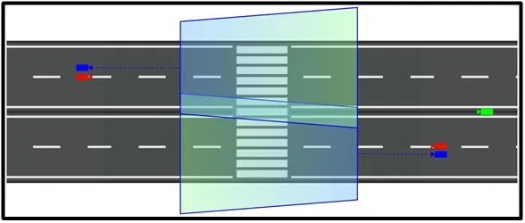 Diagram of a two-way road with a crosswalk, showing the blue PED camera coverage zone framing the crosswalk area for detecting pedestrian presence