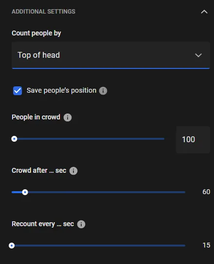 Additional Settings panel with Count people by set to Top of head, Save people's position checked, People in crowd at 100, Crowd after at 60 sec, and Recount every at 15 sec
