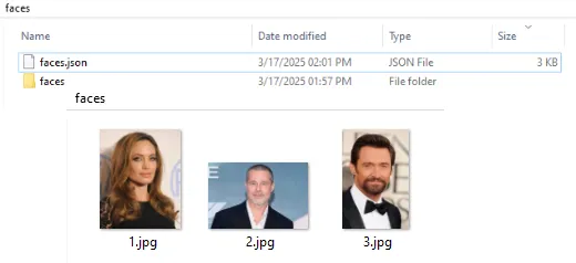 Faces folder containing a faces.json file and a faces subfolder holding three arbitrarily named photo files (1.jpg, 2.jpg, 3.jpg)