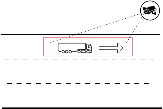 Diagram of a camera monitoring a highway lane, with a red motion control area around a truck traveling in a restricted far-left lane