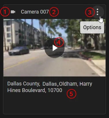 Camera card in Show Cards mode with numbered callouts for status, name, Options, playback, and address