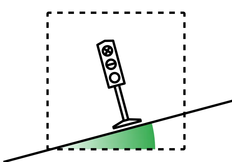 Front view of the camera roll, the frame rotated about the camera axis relative to the horizon